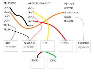 LAN.png